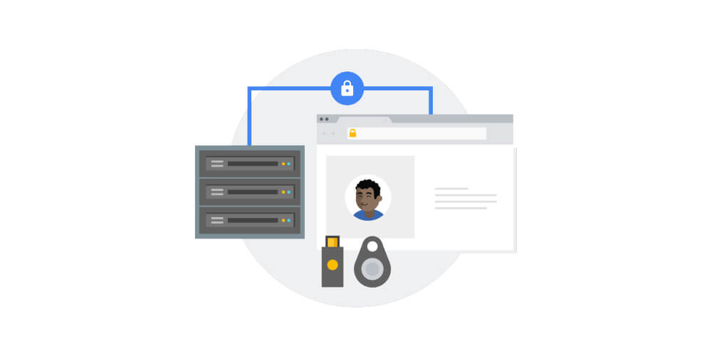 FIDO Security Authentication for Fast and Safe Sign-In