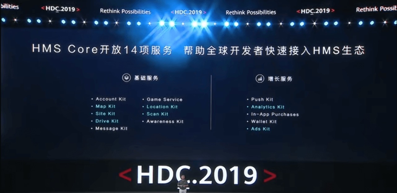 The essence of the Huawei HMS Core