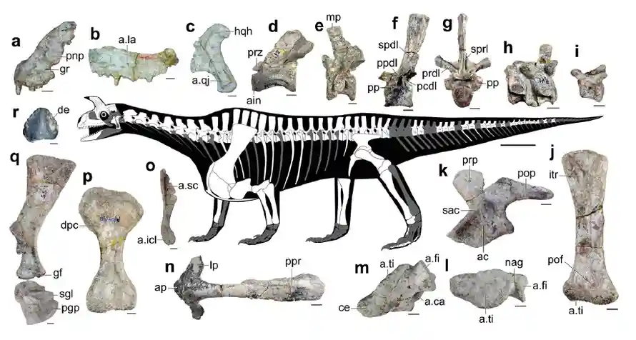 The Combination of Technology and Dinosaurs